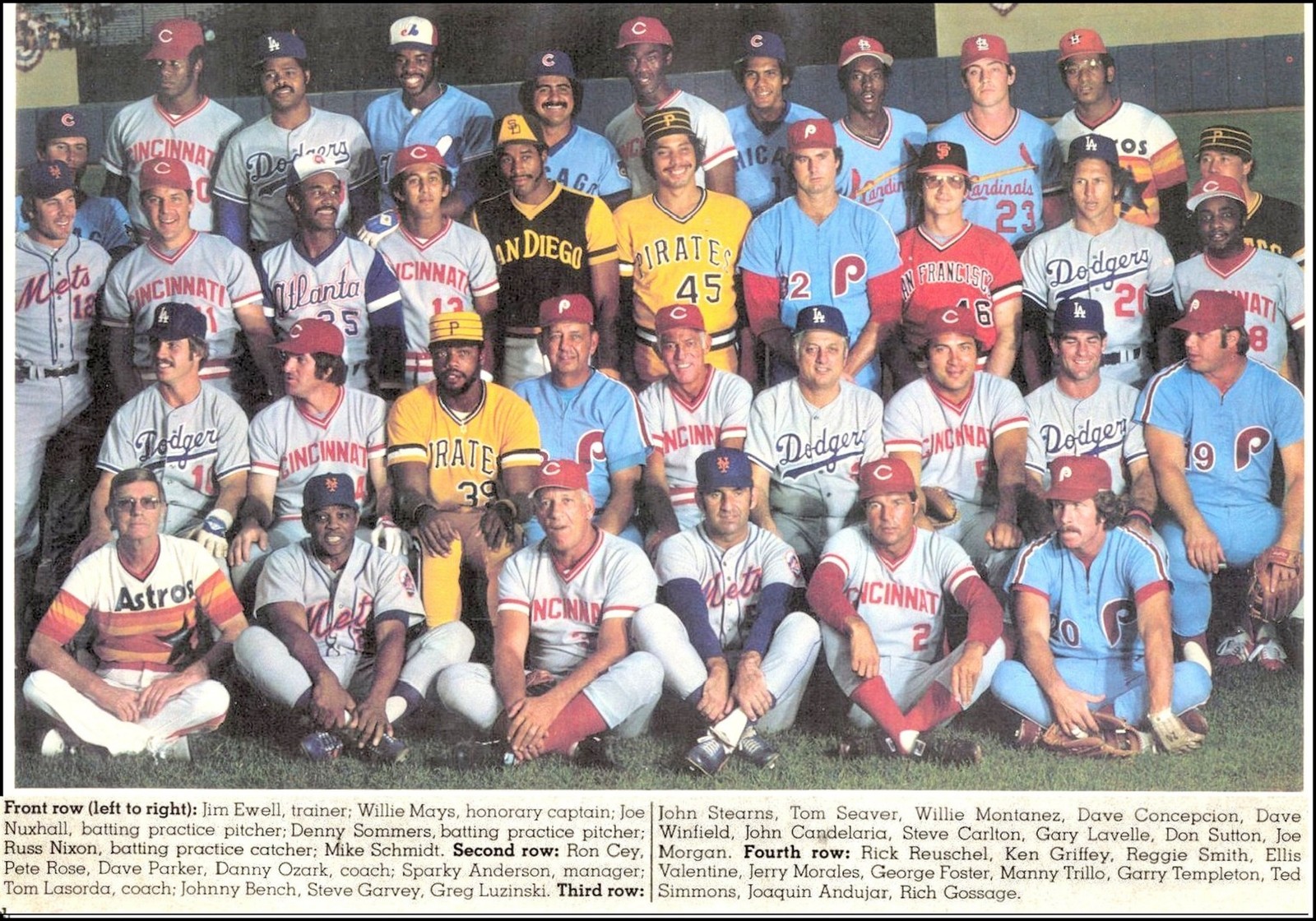 1977 NATIONAL LEAGUE ALL STAR TEAM Photo (188-R) 1977 NATIONAL LEAGUE ALL STAR TEAM Photo (188-R)